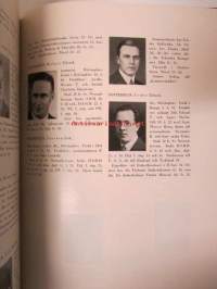 Högre Svenska Handelsläroverkets Högskoleavdelning 1909-1927, Svenska Handelshögskolan i Helsingfors 1927-1934