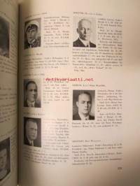 Högre Svenska Handelsläroverkets Högskoleavdelning 1909-1927, Svenska Handelshögskolan i Helsingfors 1927-1934