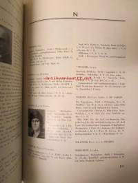 Högre Svenska Handelsläroverkets Högskoleavdelning 1909-1927, Svenska Handelshögskolan i Helsingfors 1927-1934