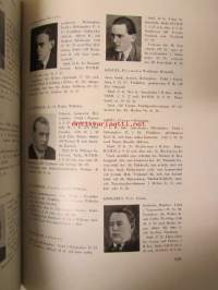 Högre Svenska Handelsläroverkets Högskoleavdelning 1909-1927, Svenska Handelshögskolan i Helsingfors 1927-1934
