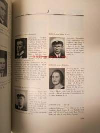 Högre Svenska Handelsläroverkets Högskoleavdelning 1909-1927, Svenska Handelshögskolan i Helsingfors 1927-1934