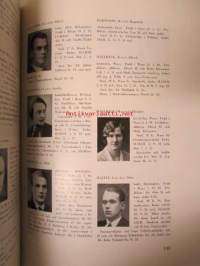 Högre Svenska Handelsläroverkets Högskoleavdelning 1909-1927, Svenska Handelshögskolan i Helsingfors 1927-1934
