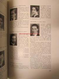Högre Svenska Handelsläroverkets Högskoleavdelning 1909-1927, Svenska Handelshögskolan i Helsingfors 1927-1934