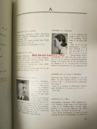 Högre Svenska Handelsläroverkets Högskoleavdelning 1909-1927, Svenska Handelshögskolan i Helsingfors 1927-1934