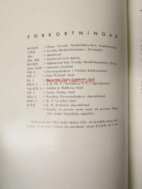 Högre Svenska Handelsläroverkets Högskoleavdelning 1909-1927, Svenska Handelshögskolan i Helsingfors 1927-1934
