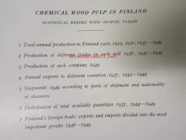 Chemical wood pulp in Finland - Statistical report with graphic tables 1949