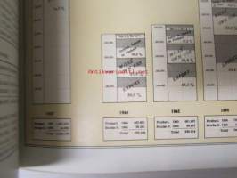 Chemical wood pulp in Finland - Statistical report with graphic tables 1949
