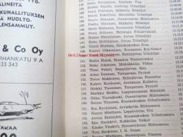 Hiihdon SM-kisat Lieto 19-21.2.1971