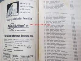 Hiihdon SM-kisat Lieto 19-21.2.1971