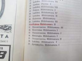 Hiihdon SM-kisat Lieto 19-21.2.1971
