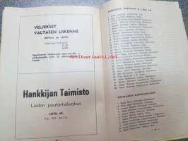 Hiihdon SM-kisat Lieto 19-21.2.1971
