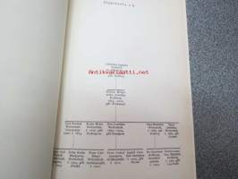 Släkten Zielfelt