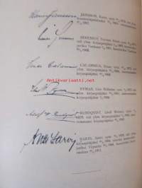Suomen Pankin (Suomen Pankki) Matrikkeli 1811-1911 nimikirjoitusnäytteineen (esim. setelien ja asiakirjojen allekirjoitusten tunnistamiseen)