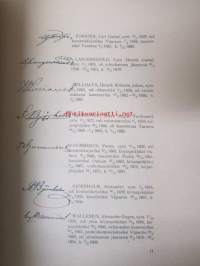 Suomen Pankin (Suomen Pankki) Matrikkeli 1811-1911 nimikirjoitusnäytteineen (esim. setelien ja asiakirjojen allekirjoitusten tunnistamiseen)