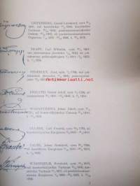 Suomen Pankin (Suomen Pankki) Matrikkeli 1811-1911 nimikirjoitusnäytteineen (esim. setelien ja asiakirjojen allekirjoitusten tunnistamiseen)