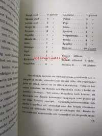 Distriktssinessjukhuset i Ekenäs och Mjölbollstad (Meltola) sanatorium deras tillkomst och verksamhet- Till August Ramsay på hans 80-årsdag 1939