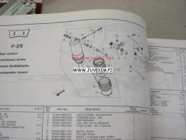 Honda VFR750Fd parts catalog -varaosaluettelo 1983