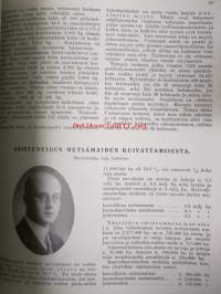 Puunjalostusteollisuuden alalta