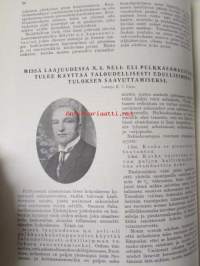 Puunjalostusteollisuuden alalta