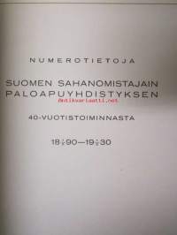 Suomen Sahanomistajain Paloapuyhdistys 40-vuotistoiminnasta 1890-1930 numerotietoja