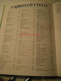 Hedelmät ja marjat  viljelyä ja ruokaohjeita
