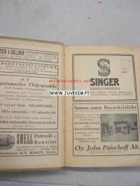 Kansanvalistusseuran Kalenteri 1925, sisältää mm. seur. artikkelit / kuvat / mainokset; Kalenteri, Toripäivät, Metrijärjestelmä, Tietoja postista, Tietoja