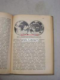 Kansanvalistusseuran Kalenteri 1925, sisältää mm. seur. artikkelit / kuvat / mainokset; Kalenteri, Toripäivät, Metrijärjestelmä, Tietoja postista, Tietoja