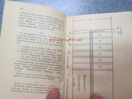 Maahöyrykattiloita ja höyryastioita koskevat asetukset (Pieni lakisarja nr 36)