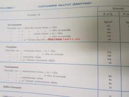 Suomalainen koivuvaneri 1963 -laatuluokitus ja ominaisuudet, tekniset tiedot