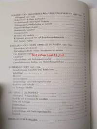 Centrallaboratorium Ab 50 år