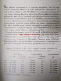 Oy Keskuslaboratorio 50 vuotta