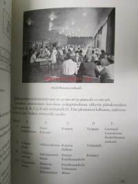 Oy Keskuslaboratorio 50 vuotta