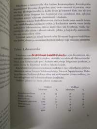 Oy Keskuslaboratorio 50 vuotta