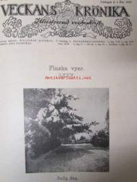 Veckans Krönika 1916 -sidottu vuosikerta