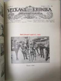 Veckans Krönika 1916 -sidottu vuosikerta