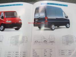 Citroën Jumper 1999 -myyntiesite