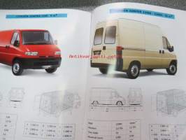Citroën Jumper 1999 -myyntiesite