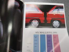 Citroën AX 1991 -myyntiesite