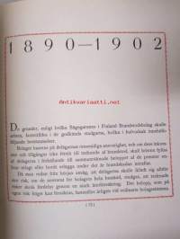 Sågegarenes i Finland Brandstodsförening 1890-1915