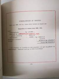 Sågegarenes i Finland Brandstodsförening 1890-1915