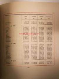 Sågegarenes i Finland Brandstodsförening 1890-1915