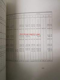 Kumo Elvs Flottningsbolag 1876-1925 -Kokemäenjoki uittoyhtiö