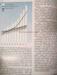 Försäkringsaktiebolaget Fennia 1882-1982 - Omassa säilytyskotelossa