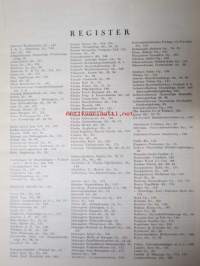 Firmor i Finland 1943 - Balanser och kritiker