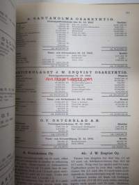 Firmor i Finland 1943 - Balanser och kritiker