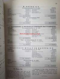 Firmor i Finland 1943 - Balanser och kritiker