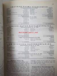 Firmor i Finland 1943 - Balanser och kritiker