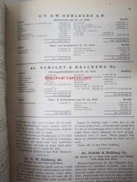 Firmor i Finland 1943 - Balanser och kritiker