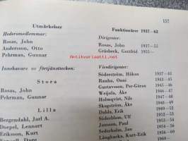 Studentkören Brahe Djäknar 1962-1967 -kuorohistoriikki, varsinainen historiikki 1937-62 sekä jatko-osa 1962-67