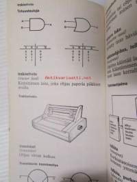 Mikrotietokonesanasto - Tietoniekat